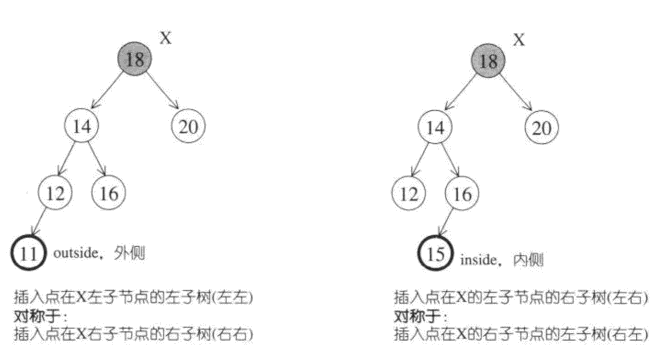 stl-rbtree-1.png