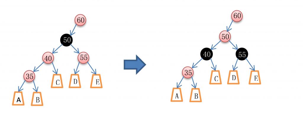 stl-rbtree-7.png