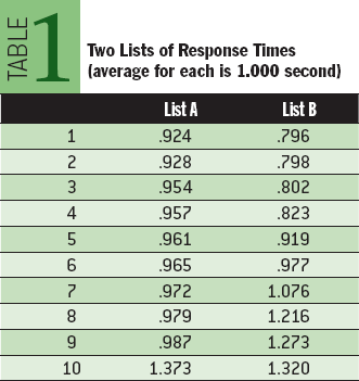 millsap-table1.png