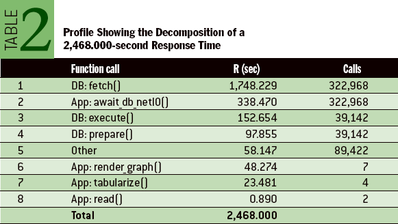 millsap-table2.png