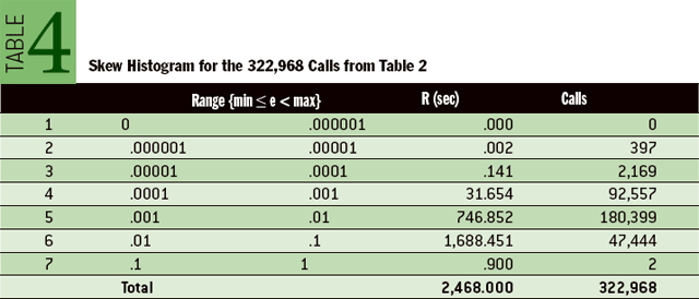 millsap-table4.png